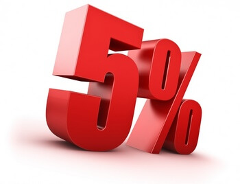 При заказе первого сайта -5%